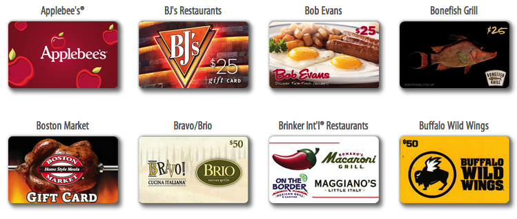 Restaurant Loyalty Card Programs