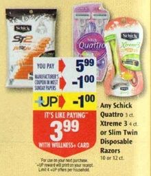 schick ra