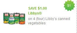 libbys rp