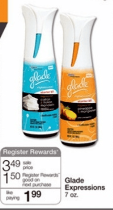 glade expressions wags