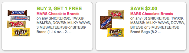 Candy Coupons