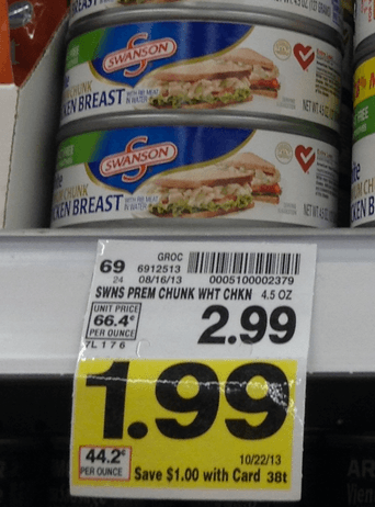 Canned Chicken Coupons