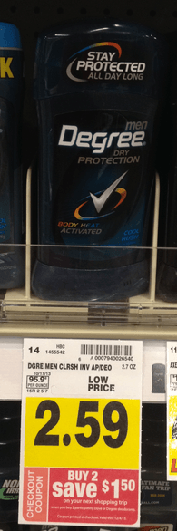 Degree MEN Deodorant Coupons
