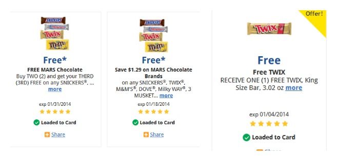 Kroger Digital