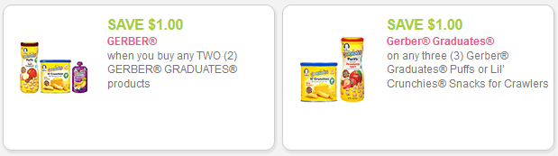 Gerber coupons Gerber coupons