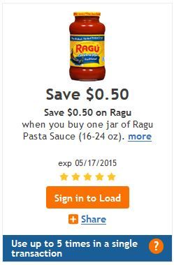 ragu digital