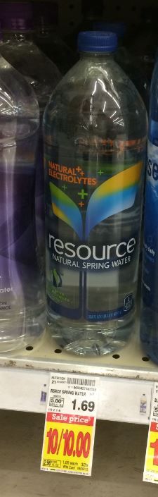 resource