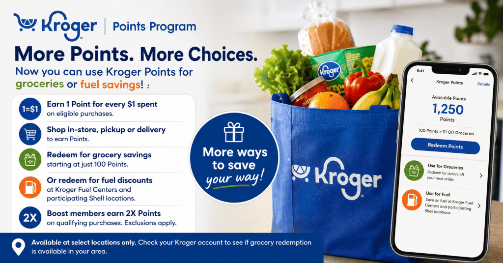 Kroger Fuel Points