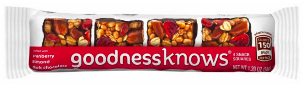 goodnessknows coupon