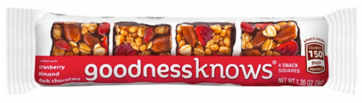 goodnessknows coupon