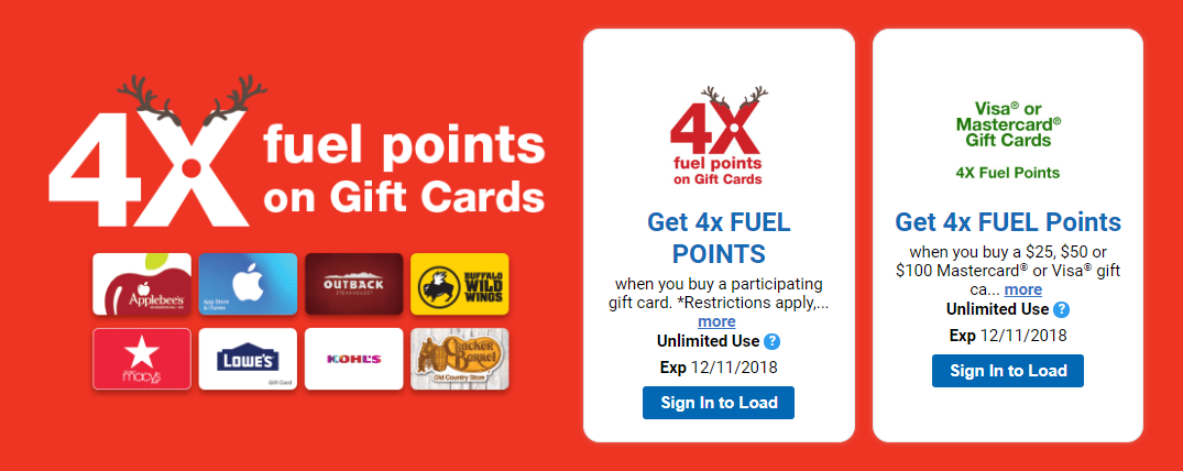 4x Fuel Points on Gift Cards at Kroger Until December 11