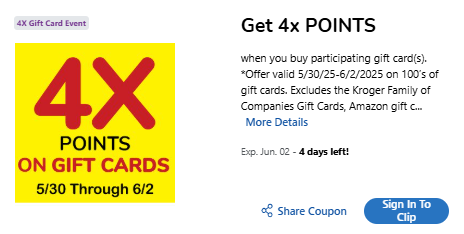 kroger gift card digital coupon image
