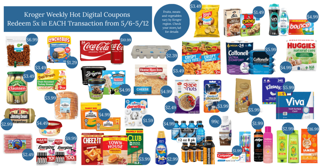 Kroger Weekly Hot Digital Coupons 56-512