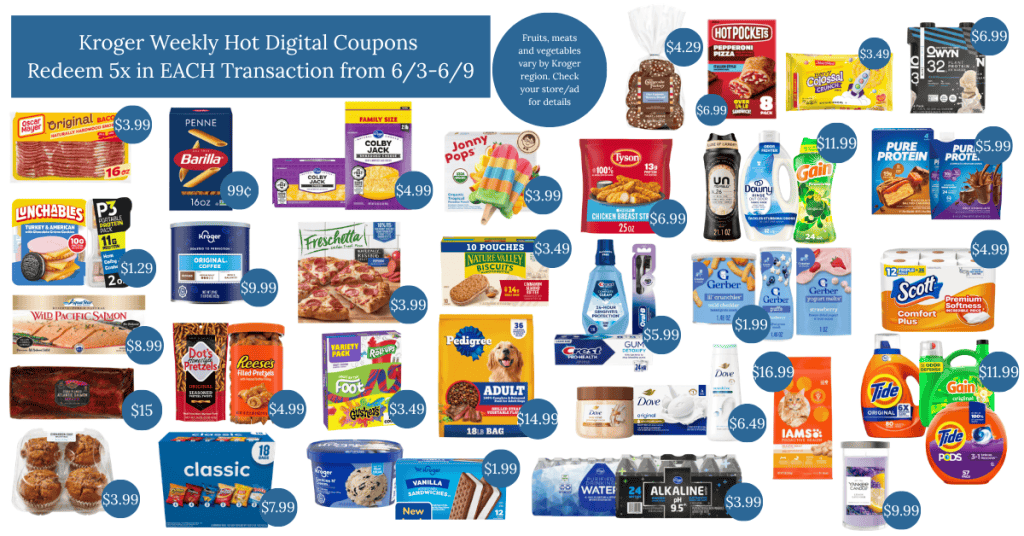 Kroger Weekly Hot Digital Coupons 63-69