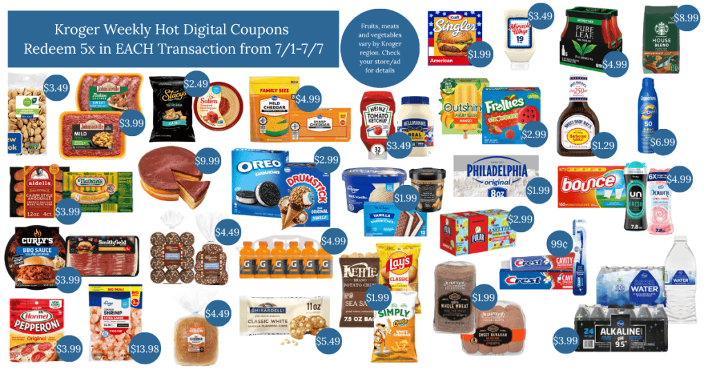 Kroger Weekly Hot Digital Coupons 71-77